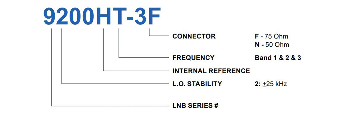 9000 Triple-Band Ka-Band PLL LNB