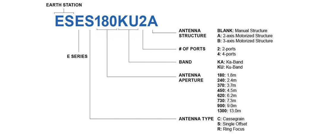ESE-how-to-order_1080x.jpg?v=