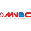 Nbc co ltd logo