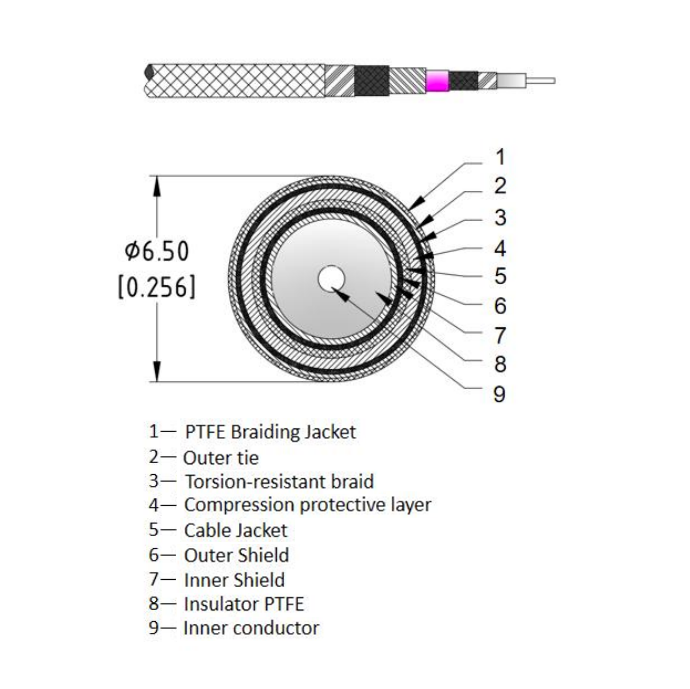 PL26-40-50-diagram_720x.png?v=