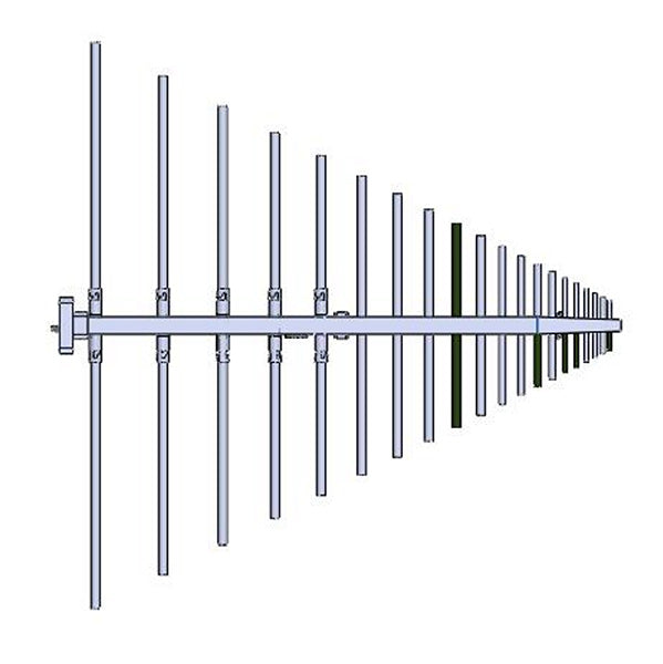 Norsat satellite LNB